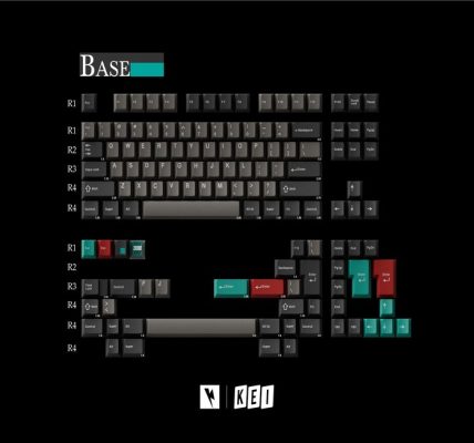Gmkkeycap Merch – Premium Keyboard Accessories & Collectibles